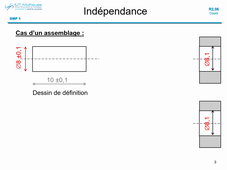 Cotation Dimensionnelle - prof_6 - les limites de la cotation dimensionnelle