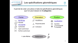 icm c32 - 4 Spéc Géo.mp4