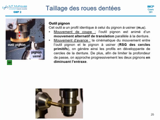 C301 Engrenages DD - 4 Taillage