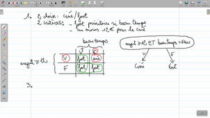 Fonctions Conditionnelles - Vidéo 06 : Exercice 10 Questions 3 4