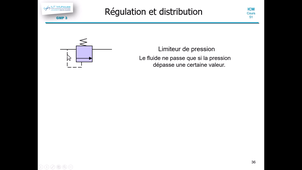 icm C51_32 Schémas.mp4