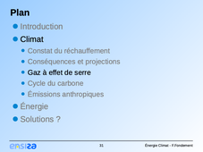 Enjeux Socio-Ecologiques : Gaz à effet de serre
