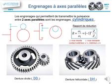 C303-1 Engrenages cylindriques à denture hélicoïdale