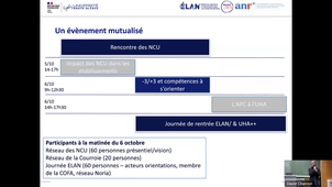 Ouverture de la journée par le vice-président formation initiale et continue - Jean-CharleS FONTAINE