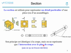 Cours 11 - prof - Dessin_2020_part 6_section