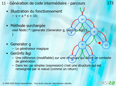 compilation-7-intermediaire