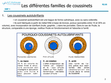 liaison pivot par glissement _ partie 5 : les familles de paliers lisses