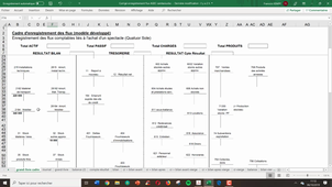 Gepsac corrigé exercice 2 ouverture comptes bilan
