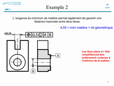 principe du maximum de matière - exemple d'applicationd e l'exigence du minimum de matière