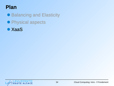 Cloud Computing - 1.5 Clouds publics