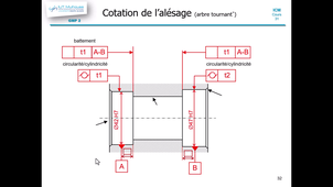 icm c31-30 Cotation.mp4