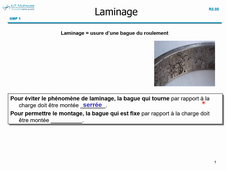 liaison pivot par roulement _ partie 3 : phénomène de laminage et règle de montage