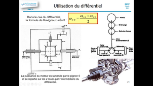C304-5 Trans. Puiss. Différentiel