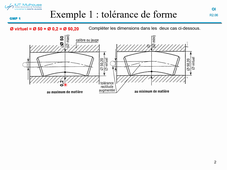 principe du maximum de matière - exemple maxi matière sur tolérance de forme et orientation