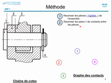 Cotation Dimensionnelle - prof_3 - cotation fonctionnelle unidimensionnelle