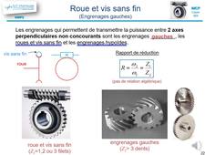 C303-3 Engrenages roue & vis sans fin