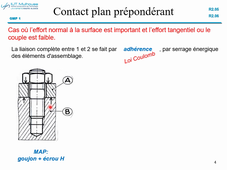 liaison encastrement S2 - appui plan prépondérant