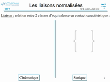 Cours 12 - part3 - modelisation d'une liaison