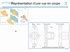 Cours 11 - prof - Dessin_2020_part 5_coupe