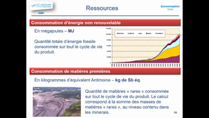 BilanProduit 2 Indicateurs