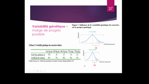 Amélioration génétique des animaux d'élevage cours n°2 séquence 3