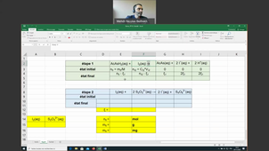 Tableaux d'avancement TP2S1 Partie B