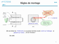 liaison pivot par glissement _ partie 7 : règle de montage d'un palier lisse