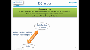 Eco-conception 2 Définition