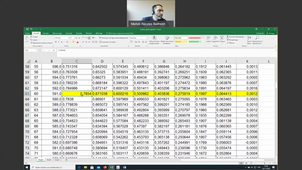Exploitation données expérimentales TP2S3 Partie A