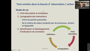 B09 Colloque LIRE LE TERRITOIRE À PARTIR DES MONDES MUSICAUX