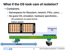 Cloud Computing - 3.3.1 Conteneurs