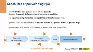 Webinaire Solveig Fernagu - Cycle de conférences 