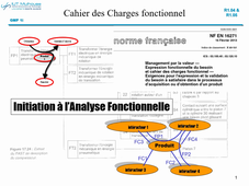 Cours besoin video 1