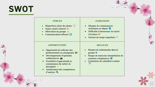 Vidéo Paysagiste Manon Baldovi - Elodie Bertrand - Léane Blot - Pauline Groell.mp4