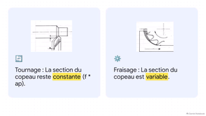 Efforts_et_puissance.mp4