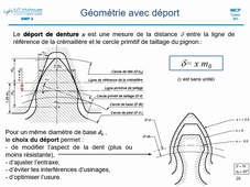 C301 Engrenages DD - 5 Déport de denture