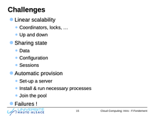 Cloud Computing - 1.3 Introduction - Défis des applications sur cloud