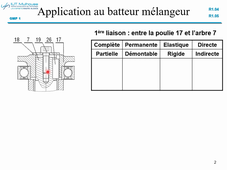 généralités sur les liaisons - part 3