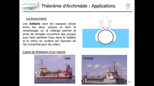 icm C51_12 Archimède.mp4