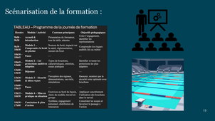 Schmidt Léa Vidéo didactique pro maître-nageur.mp4