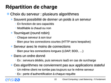 Cloud Computing - 2.2.2 Algorithmes de répartition de charge