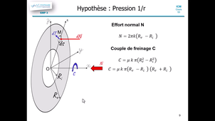 icm c53-4 Usure uniforme.mp4