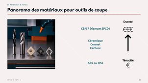Les_outils de coupe_final.mp4