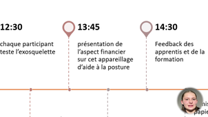 Didactique professionnelle_2025_26_CERINI_ESCARBELT_FONNE_KÖK.mp4