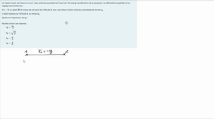 équation horaire niveau 3