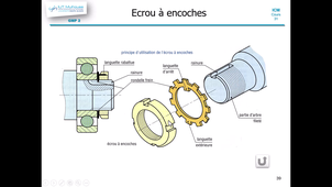 icm c31-39 Ecrou encoches.mp4