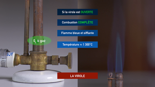 Travailler en conditions stériles