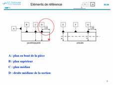 Cours 2022- tolerance générale et géométrie_part7
