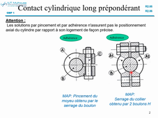 liaison encastrement S2 - appui cylindre long prépondérant