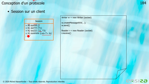 4d- Développement présentation